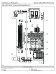 Introduction, Machine Identification And Serial Numbers, Sae Standards For Machine Operator Protective Structures, Non-approved Field Product Changes, Regulatory Infomation, Safety, Using High-speed Disc Saws Safely, Controls And Operation, Lubrication And Maintenance