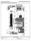 Introduction, Machine Identification And Serial Numbers, Sae Standards For Machine Operator Protective Structures, Non-approved Field Product Changes, Regulatory Infomation, Safety, Using High-speed Disc Saws Safely, Controls And Operation, Lubrication And Maintenance