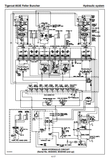 General Specifications, Safety, Using Gh Speed Disc Saws Safely, Controls And Operation, Lubrication And Maintenance, Hydraulic System Load Sense Control, Pilot System/reservoir And Filters, Electrical Gauges And Alarms, Engine Start And Stop, Engine Anti-stall, Track Drive, Boom Functions, Swing, Saw Drive, Tree Clamps And Wrist