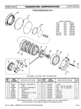 General Information, Engine, Clutch, Fuel System, Exhaust System, Cooling System, Electrical System, Transmission, Universal Joints, Drive Axle, Steering, Brakes, Mast, Frame, Hydraulic System