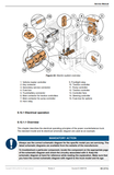 "Get expert guidance with the EP40N, EP45N, EP50N, EP50CN, EP50NH, EP55NH Caterepillar Forklift Service Repair Manual. This comprehensive PDF file download includes essential information and step-by-step instructions for optimal forklift maintenance and repair. Keep your equipment running smoothly and efficiently with this trusted industry resource."