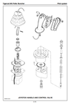 Introduction, General Specifications, Safety, Using High Speed Disc Saws Safely, Controls And Operation, Lubrication And Maintenance, Hydraulic System Load Sense Control, Pilot System/reservoir And Filters, Electrical Gauges And Alarms, Engine Start And Stop, Engine Anti-stall, Track Drive, Boom Functions, Swing, Saw Drive, Tree Clamps And Wrist