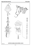 Introduction, General Specifications, Safety, Using High Speed Disc Saws Safely, Controls And Operation, Lubrication And Maintenance, Hydraulic System Load Sense Control, Pilot System/reservoir And Filters, Electrical Gauges And Alarms, Engine Start And Stop, Engine Anti-stall, Track Drive, Boom Functions, Swing, Saw Drive, Tree Clamps And Wrist