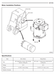 Access expert guidance for maintaining and repairing your EC10KRT, EC12KRT, or EC15KRT Caterpillar forklift with this comprehensive service manual. Downloadable as a PDF file (1ECKS00200), gain access to detailed instructions and industry expertise for optimal performance and reduced maintenance costs.