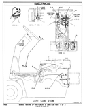 Gain expert knowledge on how to safely and efficiently operate and maintain your V25D, V30D, V35D, or VC40D Caterpillar forklift with this detailed manual (SEBN2584-03). This PDF file download covers all the necessary features and guidelines to ensure maximum productivity and longevity of your equipment.