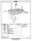 Download Complete Operation & Maintenance Manual PDF For V25D, V30D, V35D, VC40D Caterpillar Forklift | Serial No. (SHB1-Up)