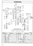 Get easy access to genuine and high-quality parts for your V30, V40, or V50 Caterpillar forklift with this comprehensive manual. Increase your productivity and ensure the safety and efficiency of your equipment with accurate and up-to-date information. Download the PDF file now for convenient and reliable maintenance and repairs.