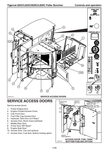 Introduction, Standas Rops, Tops, Fops, Ops Non-approved Field Product Changes, Safety, Using High-speed Dis Saws Safely, Controls And Operation, Lubrication And Maintenance