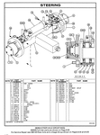 This comprehensive parts catalogue manual, available as a PDF file download, features the V60E, V70E, V80E, and V90E models of Caterpillar forklifts. Expertly compiled with precise facts and domain expertise, it provides valuable information for efficient maintenance, ensuring optimal performance and longevity for your equipment.