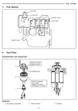 This comprehensive repair manual provides expert guidance for maintaining and repairing S4S Diesel Engine Caterepillar DP20HS, DP25HS, DP30HS forklifts. With detailed instructions and diagrams, you'll be equipped to keep your equipment running smoothly. Download the PDF file for easy access and reference. Increase productivity and save on repair costs with this invaluable resource.