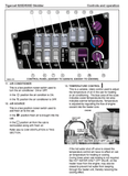 Introduction Sae Standards Non-approved Field Product Changes Safety Controls And Operation Lubrication And Maintenance