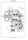 Safety General Information Maintenance Engine System Drive Unit Drive Axle Brake System Steering System Hydraulic System Load Handling System Body Electrical System