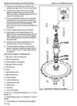 Tigercat Bunching & Felling Saw Operator & Service Manual - PDF File Download