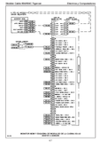 Introduction Safety Controls And Operation Lubrication And Maintenance Electrical And Computers Engine Start And Stop Drive Brakes And Differential Locks Oil Cooler And Fan Steering And Center Joint Winch Dozer Blade