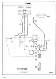 Download Complete Parts Catalogue Manual PDF For V30B, V35B, V40B, V45B, V50B Caterpillar Forklift