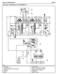 Introduction Machine Identification And Serial Numbers Standards For Machine Operator Protective Structures Non Approved Field Product Changes Warranty-ερα Safety Controls And Operation Lubrication And Maintenance Hydraulic System Pilot System Electrical And Computers Engine Cooling System Track Drive Lift Boom Tilt Boom Attachment Drive Push Bar And Debris Door Winch Compressed Air System