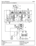 Introduction Machine Identification And Serial Numbers Standards For Machine Operator Protective Structures Non Approved Field Product Changes Warranty-ερα Safety Controls And Operation Lubrication And Maintenance Hydraulic System Pilot System Electrical And Computers Engine Cooling System Track Drive Lift Boom Tilt Boom Attachment Drive Push Bar And Debris Door Winch Compressed Air System