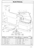 Get all the parts information you need with the V30B, V35B, V40B, V45B, V50B Caterpillar Forklift Parts Catalogue Manual. This PDF file download includes detailed diagrams and listings for optimal efficiency and maintenance. Stay ahead of the game with this essential resource.