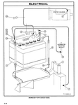 Download the comprehensive V30C, V40C, V50C Caterpillar Forklift Parts Catalogue Manual (HEBN2560) in PDF format for easy access and efficient maintenance. Expertly designed with precision and accuracy, this catalogue provides a complete overview of the necessary parts for your forklift, ensuring optimal performance and decreased downtime.