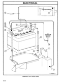 Download the comprehensive V30C, V40C, V50C Caterpillar Forklift Parts Catalogue Manual (HEBN2560) in PDF format for easy access and efficient maintenance. Expertly designed with precision and accuracy, this catalogue provides a complete overview of the necessary parts for your forklift, ensuring optimal performance and decreased downtime.