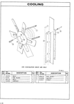 Download Complete Parts Catalogue Manual PDF For V30, V40, V50 Caterpillar Forklift | Serial no: (71P1-566, 72P1-423)