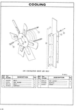 Download Complete Parts Catalogue Manual PDF For V30, V40, V50 Caterpillar Forklift | Serial no: (71P1-566, 72P1-423)