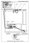 Introduction Non-approved Field Product Changes Regulatory Information Safety Controls And Operation Lubrication And Maintenance Hydraulic System Pilot System Electrical System And Computer Engine And Anti-stall Cooling System Track Drive Boom Swing Grapple Live Heel Delimber/slasher