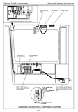 Introduction Non-approved Field Product Changes Regulatory Information Safety Controls And Operation Lubrication And Maintenance Hydraulic System Pilot System Electrical System And Computer Engine And Anti-stall Cooling System Track Drive Boom Swing Grapple Live Heel Delimber/slasher