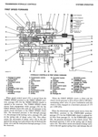 Efficiently maintain your V160-V300 Caterpillar forklift with our reliable and comprehensive service repair manual. Composed of a convenient PDF file, easily access the necessary information for repairs. Benefit from detailed instructions and expert advice to keep your forklift operating at its best.