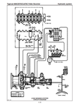 Introduction, Non-approve Field Product Changes, Safety, Using High Speed Disc Saws Safely, Controls And Operation, Lubrication And Maintenance, Hydraulic System/load Sense Control, Pilot/charge System, Electrical Gauges And Alarms, Engine Start And Stop, Engine Anti-stall, Track Drive, Boom Functions, Swing, Saw Drive, Wrist And Clamps