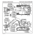 Introduction, Machine Identification And Serial Numbers, Sae Standards For Machine Operator Protective Structures, Non-approved Field Product Changes Regulatory Information, Safety, Using High-speed Disc Saws Safely, Controls And Operation, Lubrication And Maintenance, Hydraulic System, Pilot System, Electrical And Computers, Engine And Anti-stall, Cooling System, Track Drive, Boom Functions, Leveling, Swing, Saw Drive, Accumulator, Clamps, And Wrist, Power Doors And Covers