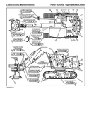 Introduction, Machine Identification And Serial Numbers, Sae Standards For Machine Operator Protective Structures, Non-approved Field Product Changes Regulatory Information, Safety, Using High-speed Disc Saws Safely, Controls And Operation, Lubrication And Maintenance, Hydraulic System, Pilot System, Electrical And Computers, Engine And Anti-stall, Cooling System, Track Drive, Boom Functions, Leveling, Swing, Saw Drive, Accumulator, Clamps, And Wrist, Power Doors And Covers