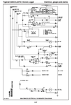 Introduction Standards, Tops, Pops, Ops Non-approved Field Product Changes Safety Controls And Operation Lubrication And Maintenance Hydraulic System Load Sense Control Pilot System Electrical And Computers Engine Start And Stop Engine Anti-stall Oil Cooler/radiator And Cooling Fan Track Drive Boom Functions Levelling Swing Grapple Miscellaneous