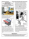 Introduction, Standard Tops, Fops, Ops, Non-approved Field Product Changes, Safety, Using High-speed Disc Saws Safely, Controls And Operation, Lubrication And Maintenance, Hydraulic System, Pilot System, Electrical And Computers, Engine Start And Stop, Cooling, Track Drive And Undercarriage, Boom Functions, Leveling, Swing, Saw Drive, Wrist And Clamps