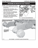 Tigercat 625C Skidder Operator/User Manual (6250101-6250300) - PDF File Download