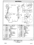 Download the V40D, V50D, V60D Caterpillar Forklift Parts Catalogue Manual (SEBN2538) in PDF format for comprehensive access to all needed parts. This resourceful manual guarantees easy identification and ordering, ensuring quick and efficient maintenance and repair for your forklift.