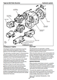 Introduction, Machine Identification And Serial Numbers, Standards For Machine Operator Protective Structures, Non-approved Field Product Changes, Regulatory Information, Safety, Using High-speed Disc Saws Safely, Controls And Operation, Lubrication And Maintenance, Hydraulic System, Pilot System, Electrical And Computers, Engine And Anti-stall, Cooling System, Track Drive, Boom Functions, Leveling, Dozer Blade, Swing, Saw Drive, Wrist And Clamps