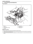 This PDF file download contains the S6S-T Caterepillar Diesel Engine (Forklift) Service Repair Manual. Gain access to expert information and detailed instructions on servicing your engine. Increase efficiency and prevent downtime with this essential resource.