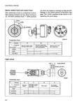 Expertly service and repair your forklift with the 6D16 Caterepillar Diesel Engine Service Repair Manual. This PDF download provides comprehensive guidance with scientific, objective language to keep your machinery running at peak performance. Say goodbye to guesswork and hello to reliable expertise with this valuable resource.