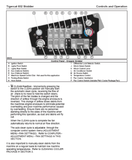 This comprehensive service repair manual is designed for the Tigercat 602 Grapple Skidder, providing detailed instructions on maintenance and repairs for models 6020101-6027600 and 6023001-6023100. With easy access to the downloadable PDF file, you can confidently ensure the longevity and optimal performance of your skidder.