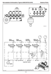 Introduction Machine Identification And Serial Numbers Sae Standards For Machine Operator Protective Structures, Non-approved Field Product Changes, Regulatory Information, Warranty-eρα, Safety, Using High-speed Disc Saws Safely, Controls And Operation, Lubrication And Maintenance, Hydraulic System, Pilot System, Electrical And Computers, Engine And Anti-tall, Cooling System, Track Drive, Boom Functions, Leveling, Swing, Saw Drive, Accumulator, Clamps, And Wrist, Shear, Miscellaneous