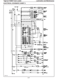 Introduction Non-approved Field Product Changes Regulatory Information Safety Controls And Operation Lubrication And Maintenance