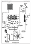 Introduction, Unauthorized Modifications Executed Outside the Factory, Security, Safe Use of Quick Disc Saws, Controls and Operation, Lubrication and Maintenance, Hydraulic system, Pilot System, Meters and Alarms, Engine, Start and Stop, Engine, Anti-Stall System, Propeller Oruotsystem, Plus Ones, Turntable, Mountain range, Accumulator, Claw and Wrist