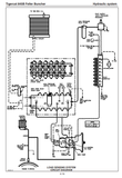 Introduction, Unauthorized Modifications Executed Outside the Factory, Security, Safe Use of Quick Disc Saws, Controls and Operation, Lubrication and Maintenance, Hydraulic system, Pilot System, Meters and Alarms, Engine, Start and Stop, Engine, Anti-Stall System, Propeller Oruotsystem, Plus Ones, Turntable, Mountain range, Accumulator, Claw and Wrist