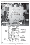 Introduction. Safety Controls And Operation. Lubrication And Maintenance Pilot System Gauges And Alarm Circuit Engine Start And Stop. Drive Brakes. Oil Cooler/radiator And Flexxxaire Fan Steering And Center Joint Grapple, Arch And Boom Winch Dozer Blade