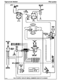 Get the most out of your Tigercat 630 Skidder with this comprehensive service repair manual. Downloadable in PDF format, this manual covers serial numbers 6300101-6300999 and includes all the information you need to keep your skidder in top shape. Increase efficiency and save on repair costs with this expertly written guide.