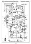 Introduction, Machine Identification And Serial Numbers, Standards For Machine Operator Protective Structures, Non-approved Field Product Changes, Regulatory Information, Safety, Using High-speed Disc Saws Safely, Controls And Operation, Lubrication And Maintenance, Hydraulic System, Pilot System, Electrical And Computers, Engine And Anti-stall, Cooling System, Track Drive, Boom Functions, Leveling, Dozer Blade, Swing, Saw Drive, Wrist And Clamps