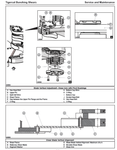 Introduction Non-approved Field Product Changes Safety Service And Maintenance