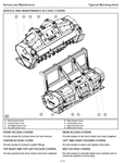 Introduction Non-approved Field Product Changes Safety Operation, Service And Maintenance