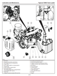 Introduction, Machine Identification And Serial Numbers, Standards For Machine Operator Protective Structures, Non-approved Field Product Changes, Regulatory Information, Warranty-epa, Safety, Controls And Operation, Lubrication And Maintenance, Hydraulic System, Pilot System, Electrical And Computers, Encone And Anti-stall, Cooling System, Boom, Swing, Stabilizers, Grapple, Delimber Slasher